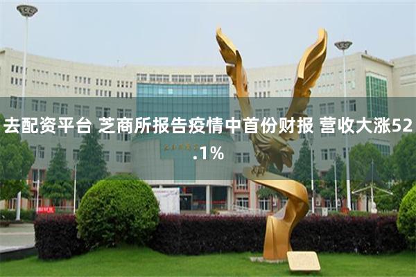 去配资平台 芝商所报告疫情中首份财报 营收大涨52.1%