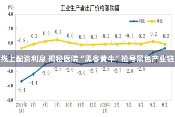 线上配资利息 揭秘医院“黑客黄牛”抢号黑色产业链